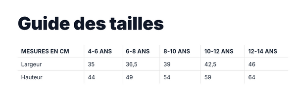 Guide des tailles