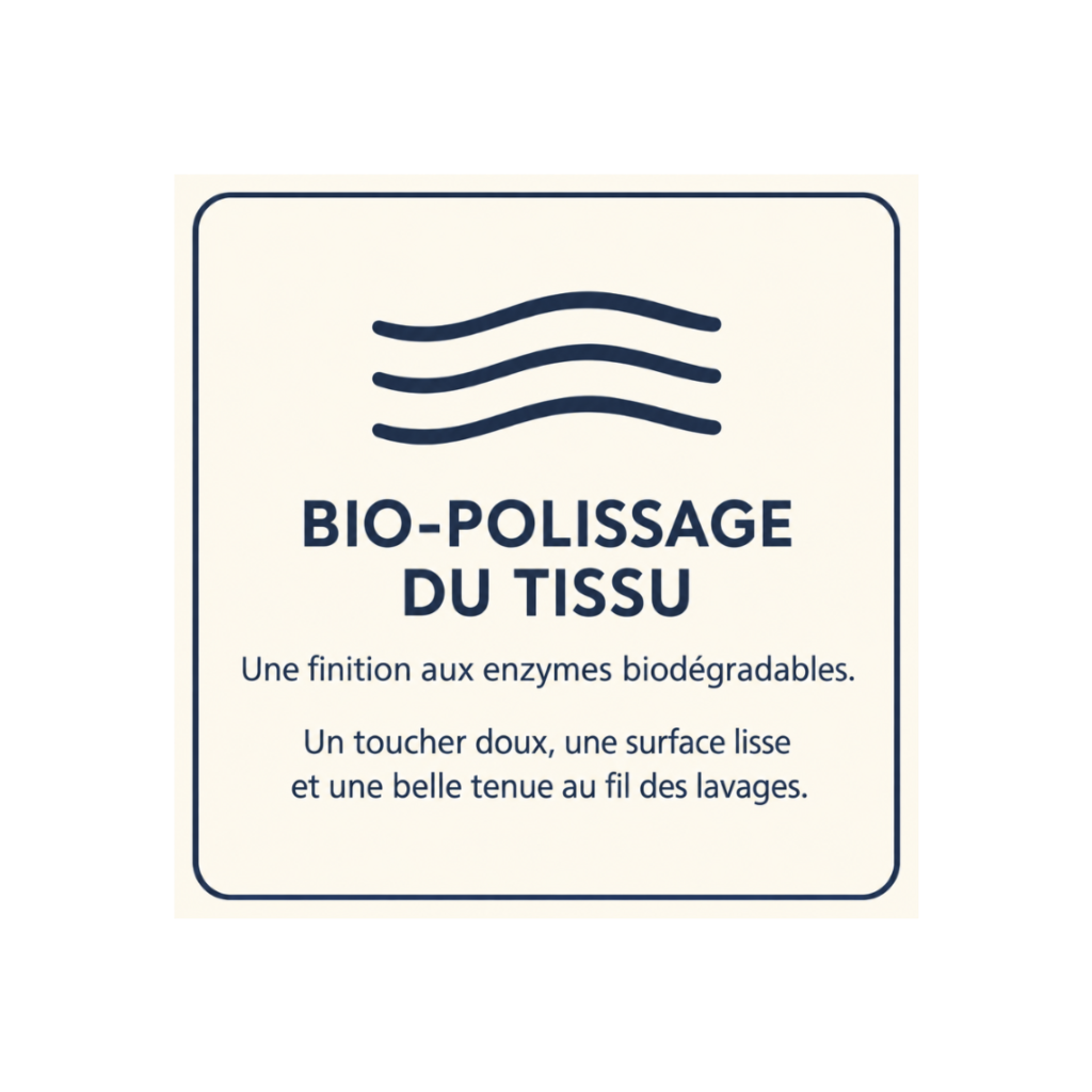 Pictogramme bio-polissage et tenue du tissu